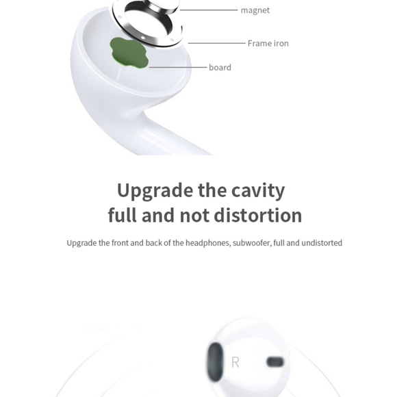 Earpods with 3.5mm jack, New - Picture 2 of 6